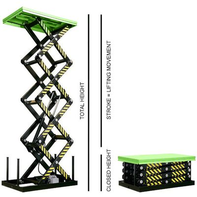 Wykorzystywane do budowy magazynów